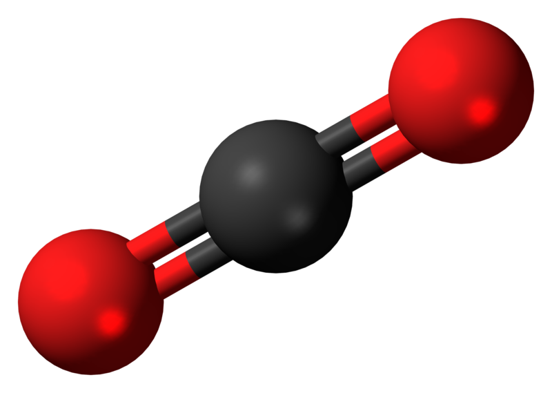 CO2 molekyle